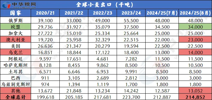 2024年全年资料免费大全优势|精选资料解析大全,揭秘2024年全年资料免费大全优势与精选资料解析大全的独特魅力