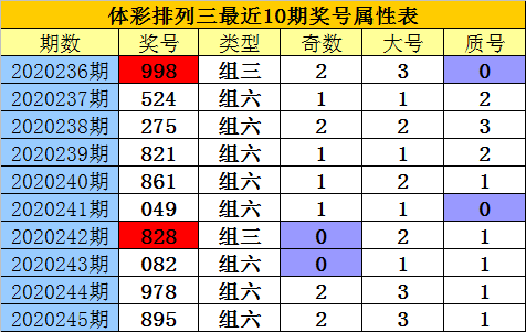 二四六香港资料期期准一|精选资料解析大全,二四六香港资料期期准一精选资料解析大全