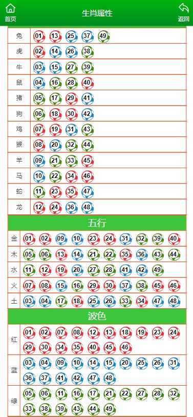 澳门100%最准一肖一码100准吗|精选资料解析大全,澳门100%最准一肖一码解析与资料精选大全