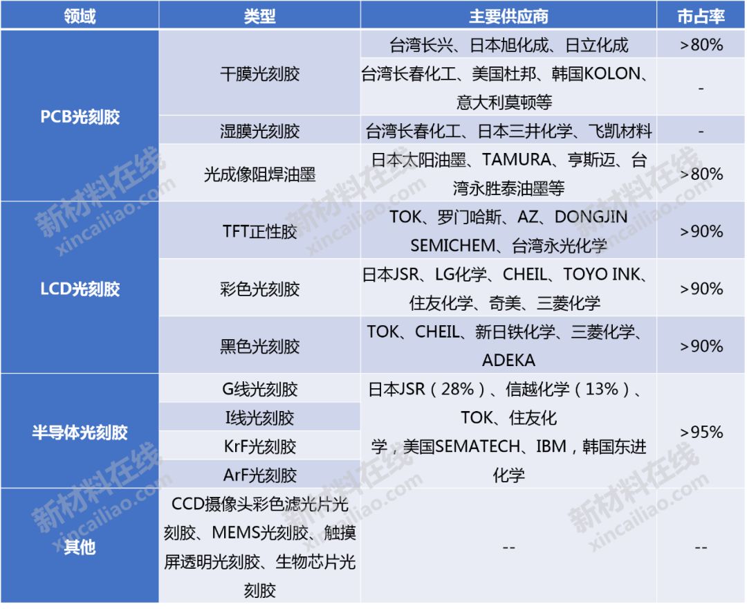 新澳门资料免费长期公开|精选资料解析大全,新澳门资料免费长期公开与精选资料解析大全