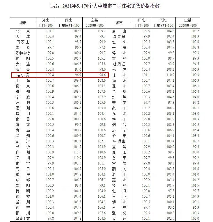 大厂楼盘房价最新消息,大厂楼盘房价最新消息，趋势分析与预测