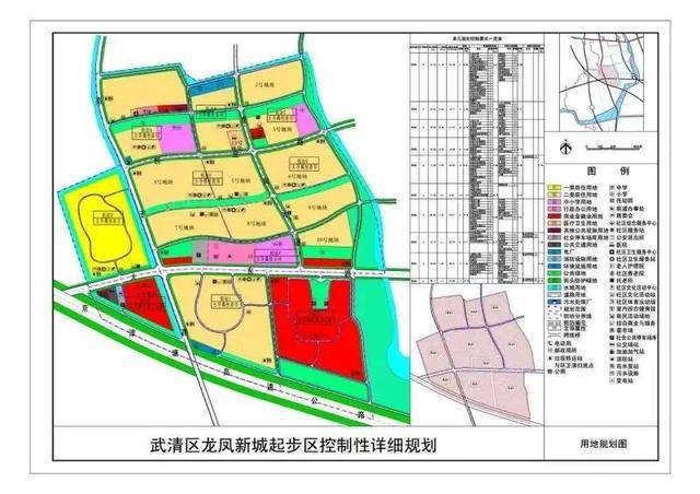 武清龙凤新城最新消息,武清龙凤新城最新消息全面解读