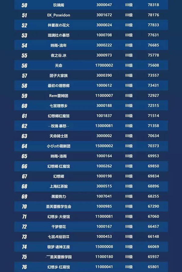 快评 第277页