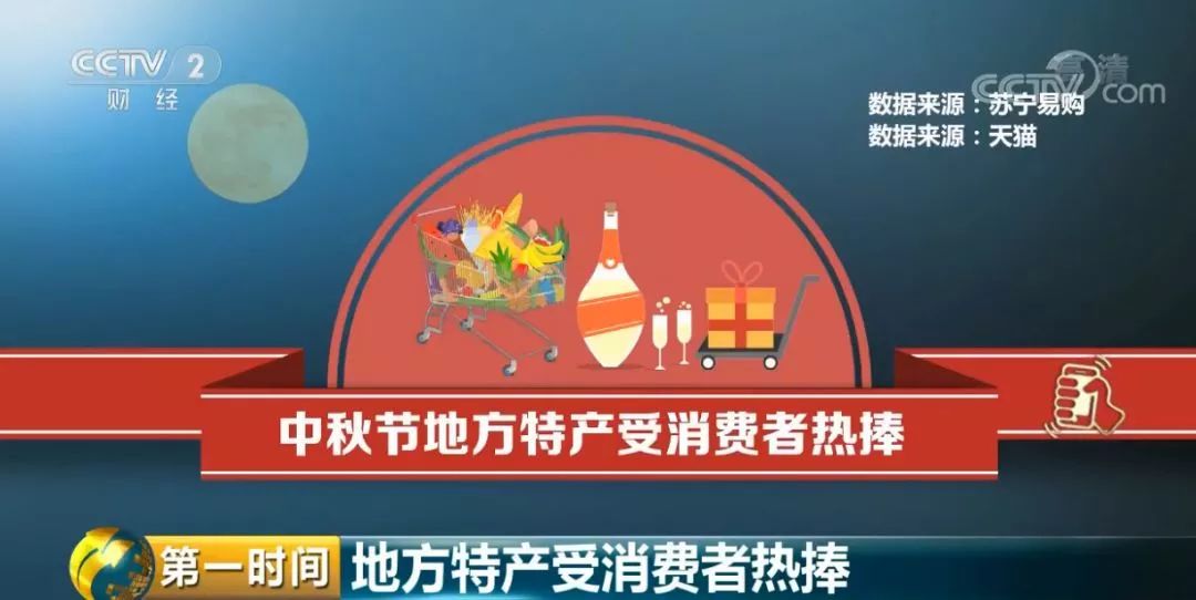 快评 第276页