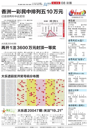 2025澳门天天开好彩大全开奖记录走势图,澳门天天开好彩大全走势图与未来展望，2025年展望及历史记录分析