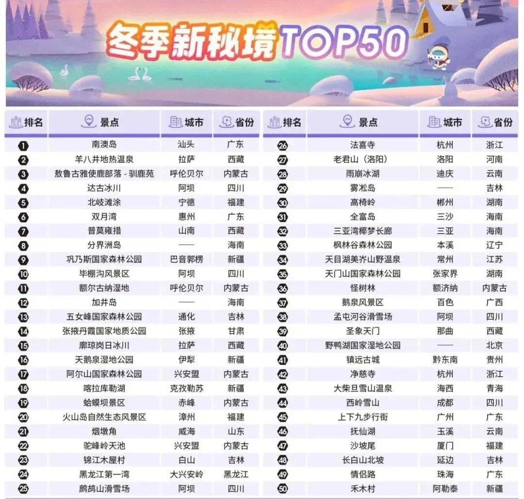2025新澳最精准资料大全,2025新澳最精准资料大全，探索未来趋势的蓝图