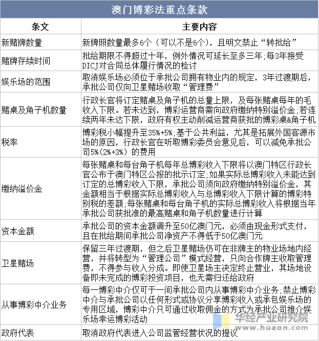 快评 第245页
