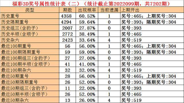 澳门最准一码100,澳门最准一码100，揭秘彩票背后的秘密