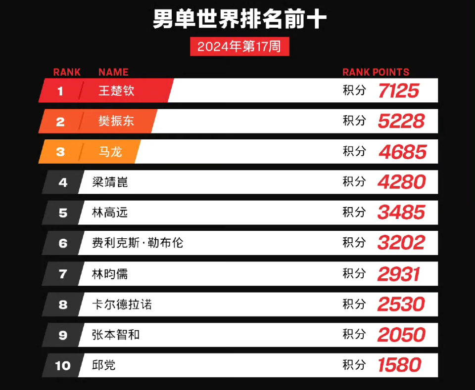 新澳门天天彩2025年全年资料,新澳门天天彩2025年全年资料解析与预测