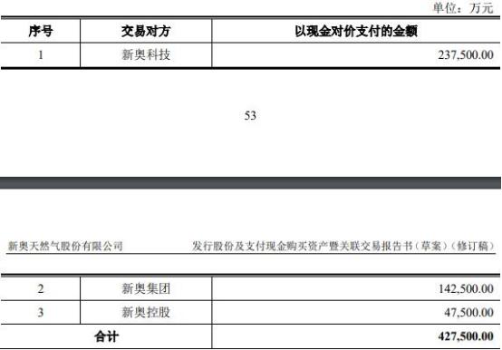 揭秘2025新奥正版资料,揭秘2025新奥正版资料，探索未来的奥秘